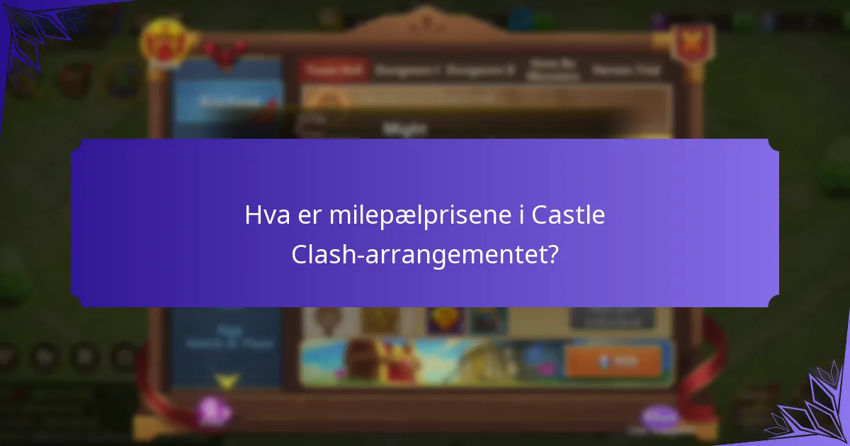 Hvilke daglige utfordringer er tilgjengelige under arrangementet?