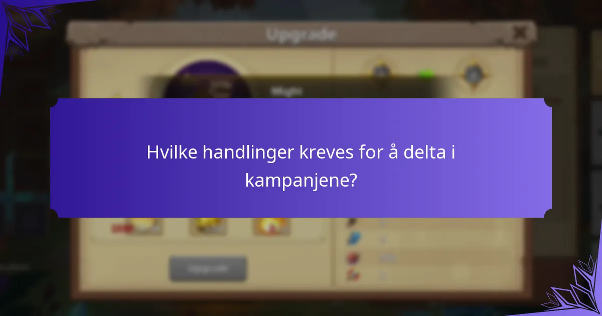 Hvor ofte skjer kampanjer på sosiale medier?