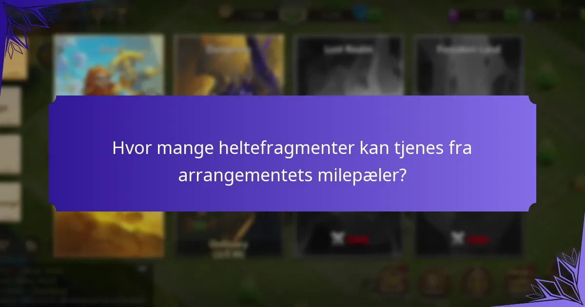 Hvordan sammenlignes nåværende arrangementspriser med tidligere arrangementer?