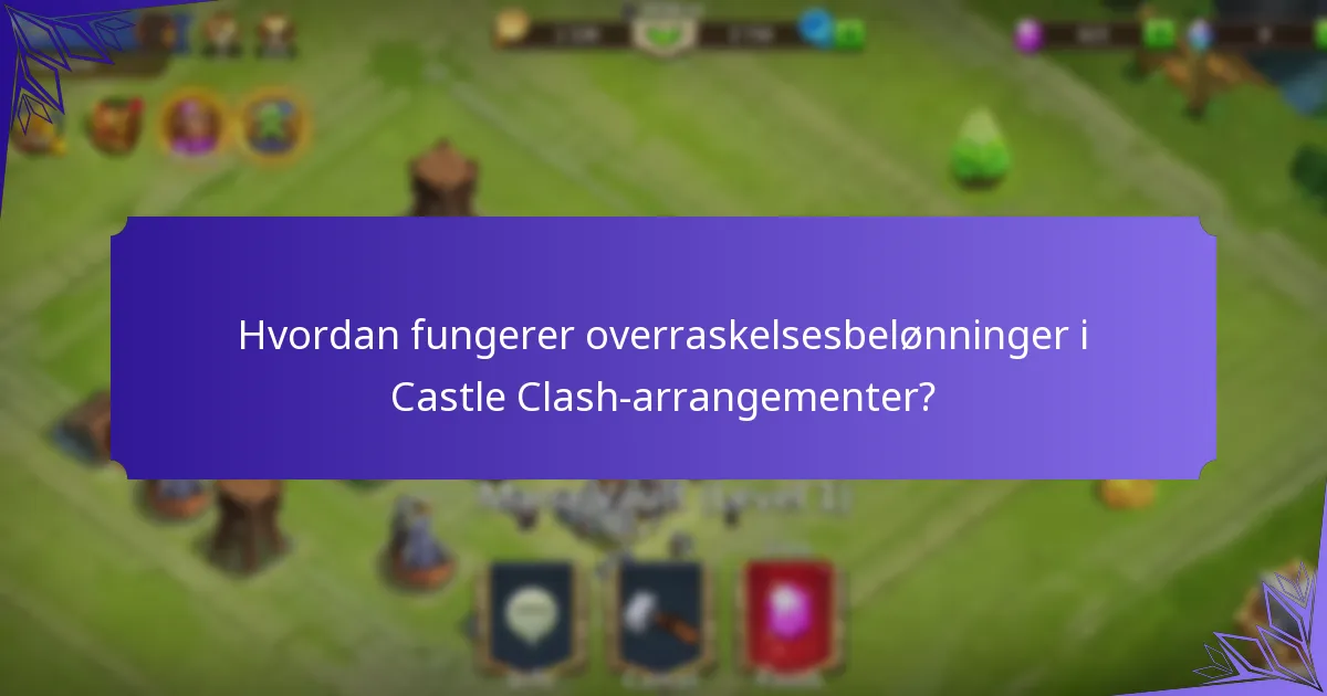 Hvordan kan spillerne effektivt nå arrangementets milepæler?